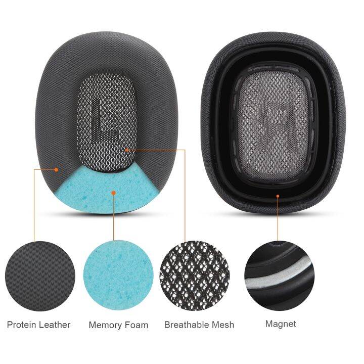 replacement-protein-leather-memory-foam-earpads-ear-cushions-pad-cover-repair-parts-for-apple-airpods-max-headphones-with-magnet