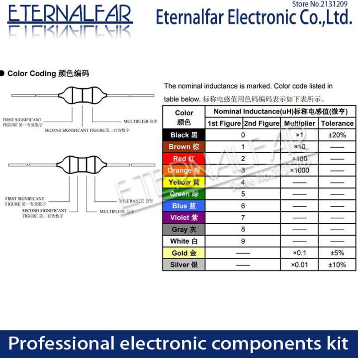 prime-deal-0-68uh-เหนี่ยวนำไฟฟ้ากระแสสลับ1-4w-0-25w-เหนี่ยวนำ0-39-0307วงจรเหนี่ยวนำทีวี-r39k-สีวงแหวนแม่เหล็กไฟฟ้า