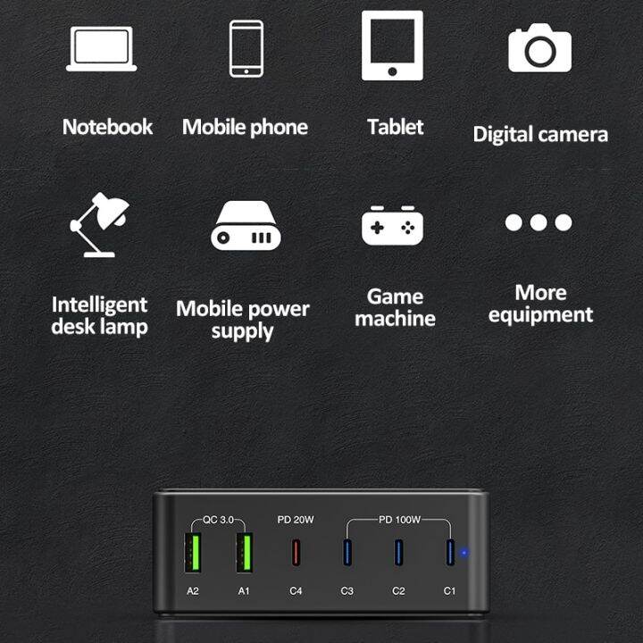 140w-usb-หลากหลาย100w-pd-สถานีที่ชาร์จความเร็วสูง-pro-แล็ปท็อป-c-iphone-13-6-พอร์ต14-12ชาร์จสำหรับ-macbook-usb-qc3-0-usb