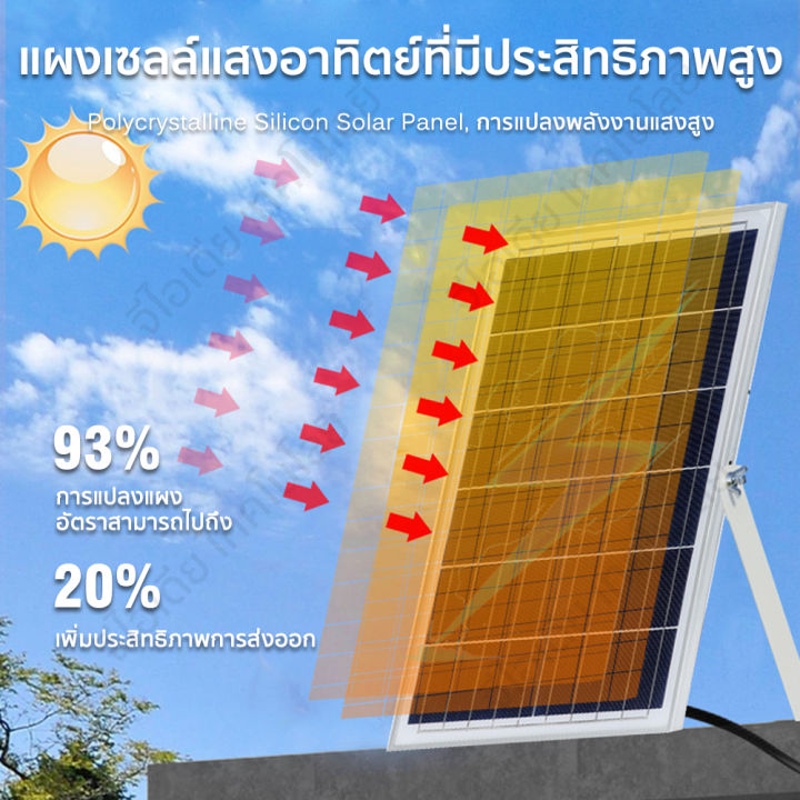 800w-1500w-2000w-แสงอาทิตย์ไฟกลางแจ้งไฟกลางแจ้ง-ip67-ip67-กันน้ำ-smd5730-ไฟแสงอาทิตย์-ledสปอตไลท์-ความสว่างที่ปรับได้ปรับได้-galaxy-light