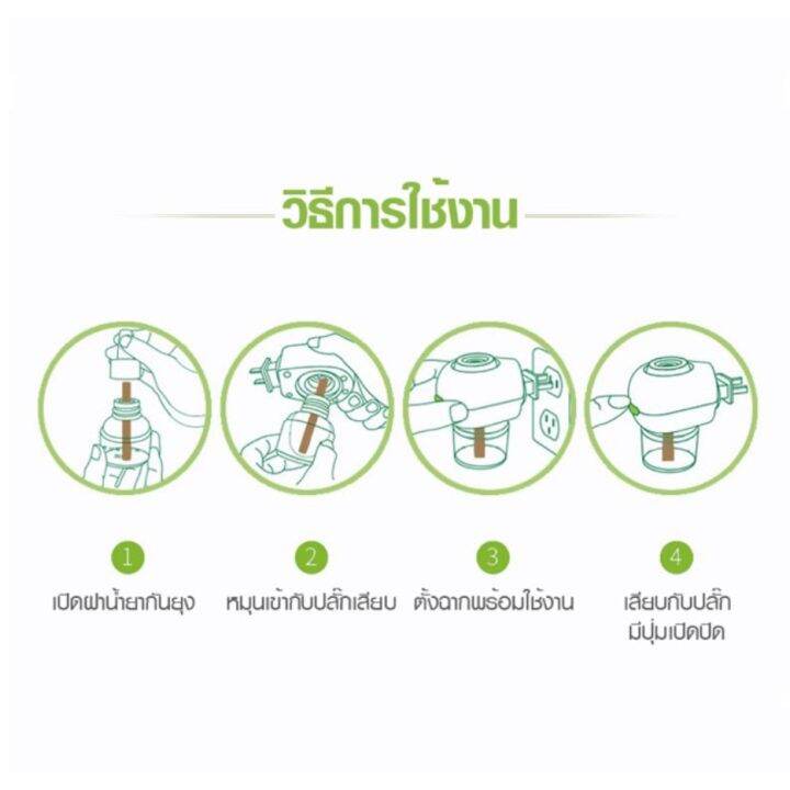 ร้านใหม่แนะนำ-หัวปลั๊กเครื่องไล่ยุงและน้ำยาไล่ยุง-a142-ปลั๊กไล่ยุงได้-น้ำยารีฟิล-ปลั๊กเสียบไล่ยุง