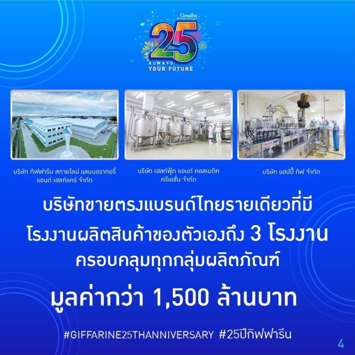 โรลออนระงับกลิ่นกาย-เจวาลิน-กิฟฟารีน-หอม-เพิ่มความมั่นใจ-ใต้วงแขน