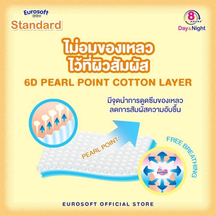 eurosoft-standard-4-แพ็ค-size-nb-s-m-l-xl-2xl-กางเกงผ้าอ้อม-ผ้าอ้อมเด็กสำเร็จรูป-แพมเพิส-รุ่นมาตรฐาน