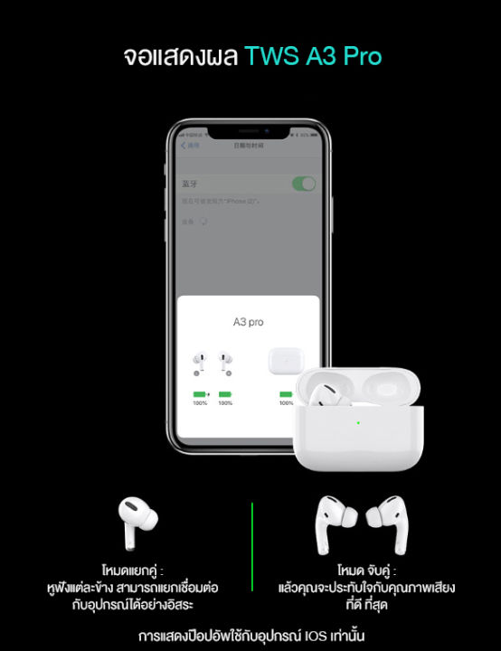tws-a3-pro-หูฟังบลูทูธไร้สาย-bluetooth-5-1-เสียงสุดมาก-เบสแน่นสะใจ-ดูหนังฟังเพลง-ใส่วิ่ง-เล่นกีฬาได้-ใช้ได้ทั้งระบบ-ios-และ-android