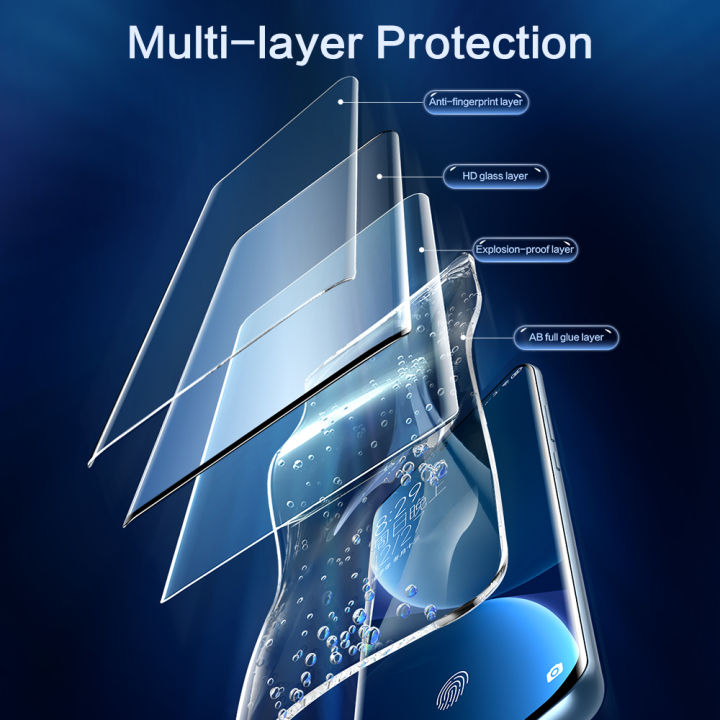 smartdevil-ฟิล์มใสป้องกันแสงสีฟ้าใสปกป้องหน้าจอสำหรับกระจกนิรภัยติดกาวทั่วทั้งแผ่น-xiaomi-13-pro-13-ultra-xiaomi-mi-พิเศษ12-pro-12spro-mi-12-mi-12-12x-mi-12s-แบบเต็มหน้าจอ