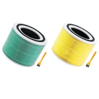 Replacement Filter for Core 300 and Core 300S Air Filter, Compared to Part Core 300-RF-TX