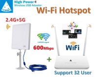 Router+Usb Wifi N519D Melon ชุด ขยายสัญญาณ Wifi ระยะไกล รับ Wifi และแชร์ Wifi Hotspot ต่อ ใช้งาน Wifi ได้พร้อมกัน 32 อุปกรณ์