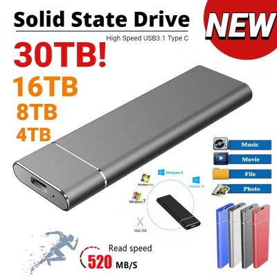 ™∏ High Speed Portable SSD 2TB External Solid State Hard Drive 8TB USB 3.1 Interface Mass Capacity Mobile Hard Drive for Laptop PC