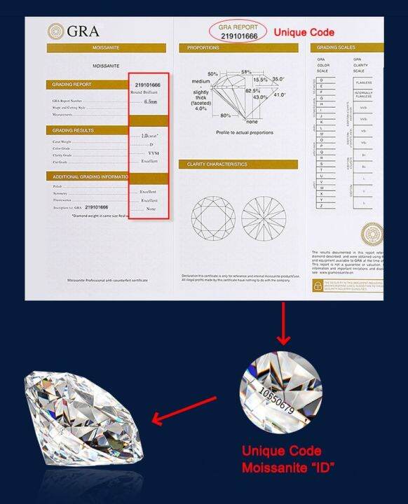 aifafa-แผ่นจี้สร้อยคอเพชรโมอิสแท้5กะรัตเครื่องประดับคอเพชรสังเคราะห์925เงินสเตอร์ลิงสีขาว18k