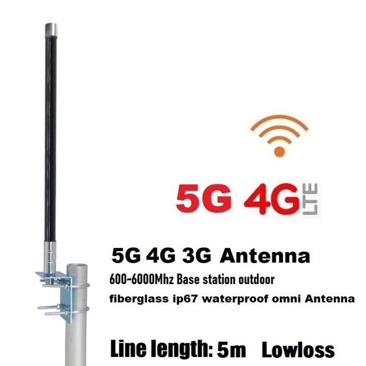 เสาอากาศ-3g-4g-5g-bracket-wall-fixed-antenna-outdoor-waterproof-antenna-with-free-brecket