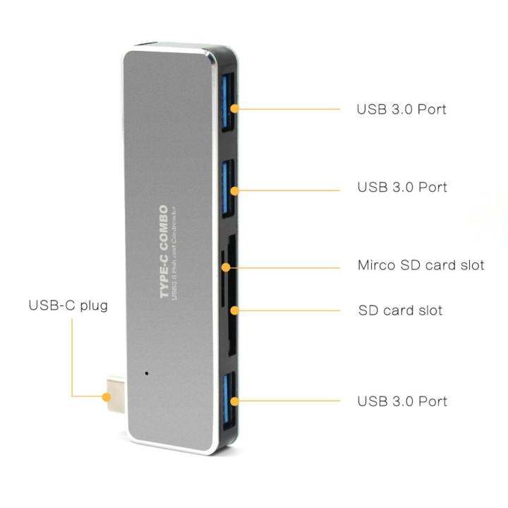 usbc-hub-5-in-1-type-c-to-3-port-usb3-0-tf-sd-card-reader-usb-c-type-c-dock-station-laptop-adapter-for-macbook-pro-2017-2018