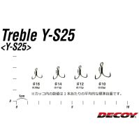 ตัวเบ็ด 3 ทาง DECOY Y-S25 ทางเล็บเหยี่ยว สีเงิน MADE IN JAPAN (แยกขาย 1 ตัว)