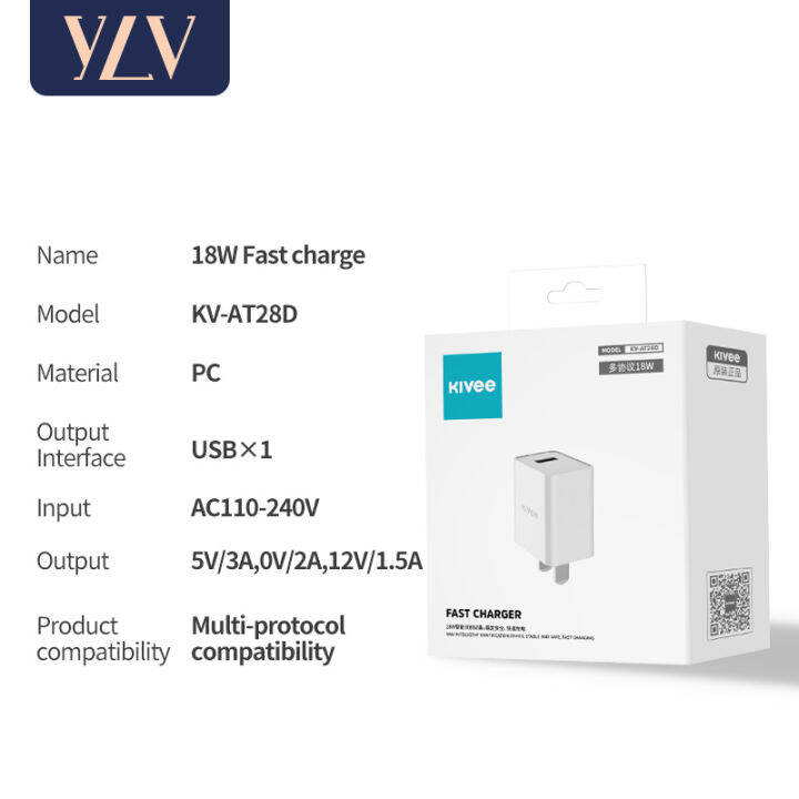 ylv-หัวชาร์จ-fast-charger-2a-หัวชาร์จเร็ว-หัวชาร์ทไฟ-สมาร์ทชาร์จสำหรับ-usb-พอร์ตชาร์จไว-ที่ชาร์จแบต-iphone-ipad-huawei-p30-xiaomi-oppo-vivo-samsung