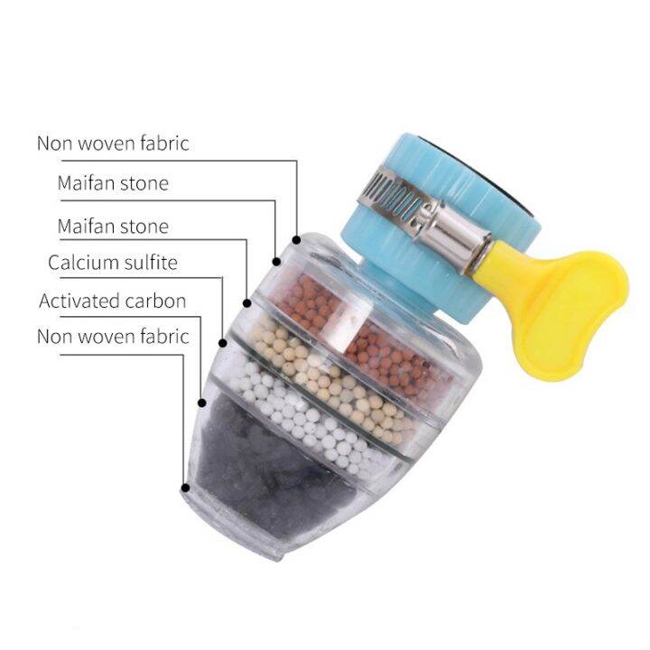 Maifan Stone Water Filter SixLayer Filtration Faucet Tap Water Clean