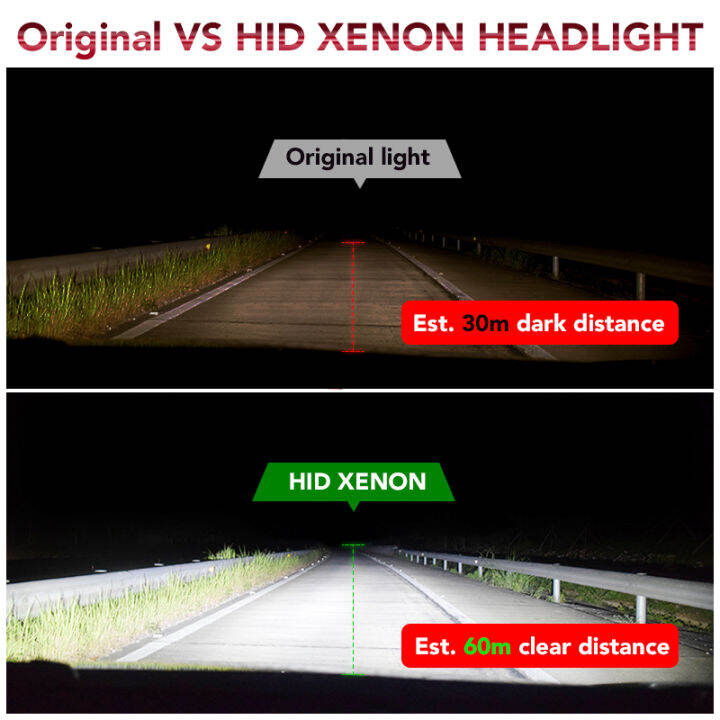 2pcs-xenon-hid-เปลี่ยนไฟหน้า-foglight-h1-h4-h7-h11-9005-9006-880-881ไฟหน้ารถ-plug-and-play