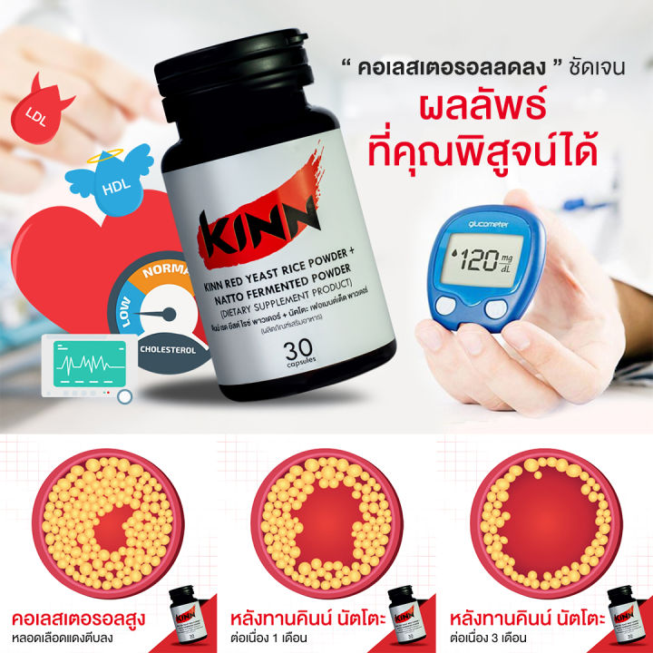 คินน์-นัตโตะ-kinn-natto-ซื้อ4-แถม3-เซต-4-กระปุก-แถมฟรี-คินน์-นัตโตะ-3-แผง