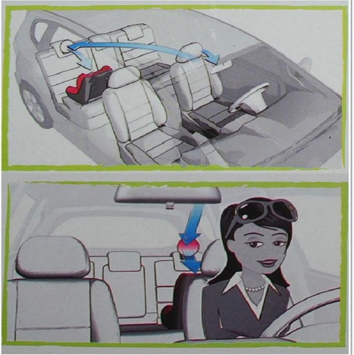 car-safety-easy-view-back-seat-mirror-baby-facing-rear-ward-child-infant-care-square-safety-baby-kids-monitor-car-accessories
