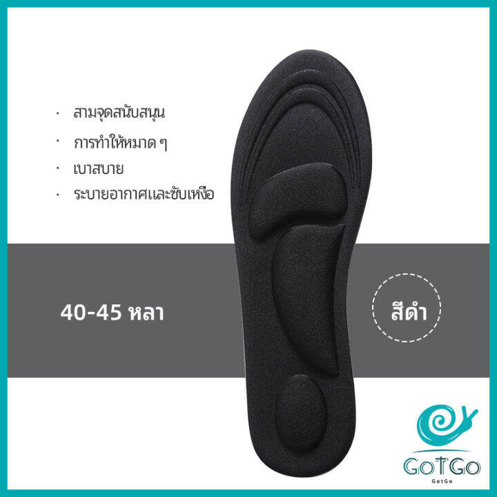 gotgo-แผ่นรองเท้า-แผ่นเสริมรองเท้า-เพื่อสุขภาพ-ลดอาการปวด-ตัดขอบได้-insole-สปอตสินค้า