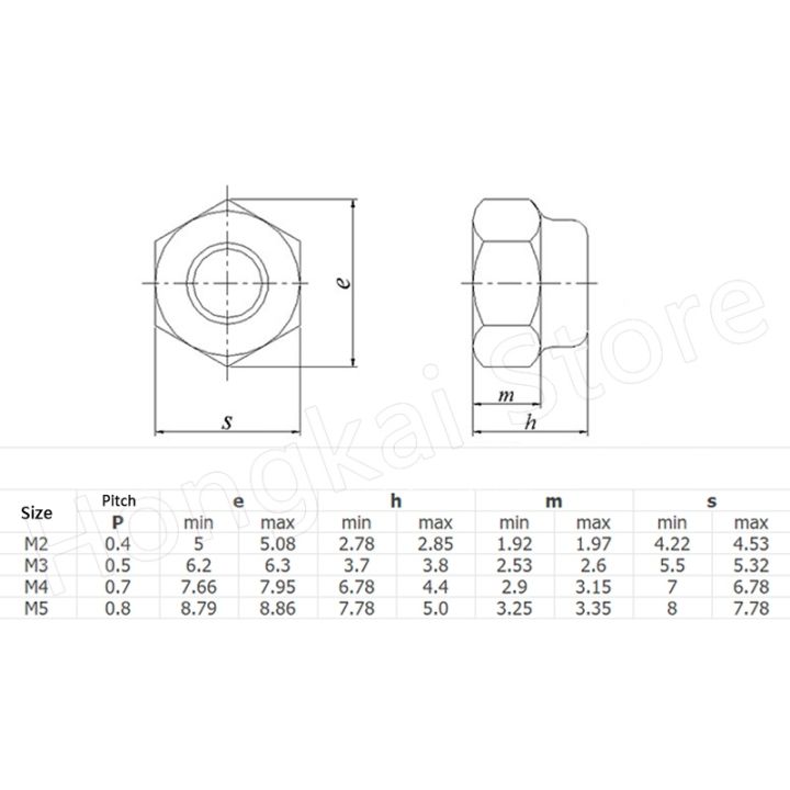 jie-yuan-5ชิ้นเกรด4-8อลูมิเนียมอัลลอยด์น็อตล็อคหกเหลี่ยม-m2-m3-m4-m5แหวนไนล่อนสีฝาเกลียว-pitch-0-4-0-8มม-ใส่ถั่วล็อค