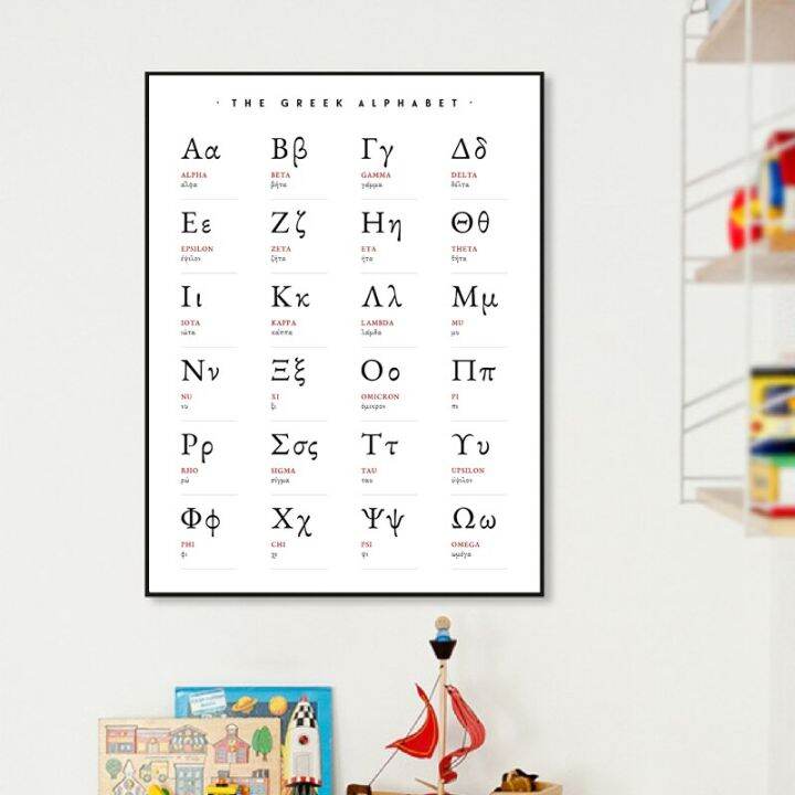 Greek Alphabet Prints Greek Letters Math Art Canvas Painting Wall