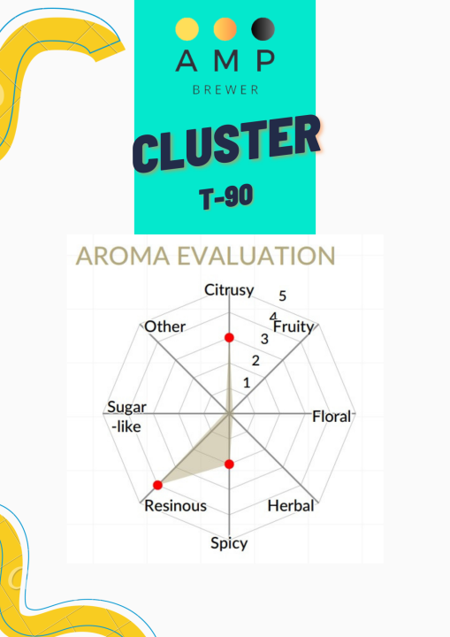 cluster-hops-pellets-t90