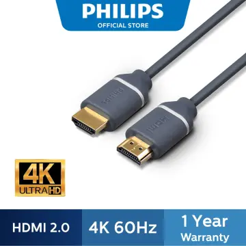4K Premium Type-C to HDMI 2.0 Cable 2 Meter – PRISM+ Malaysia