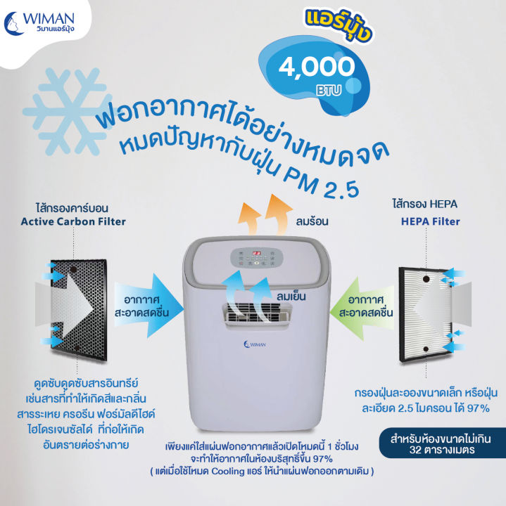 แอร์เคลื่อนที่-3000-บีทียู-รวมมุ้ง-3-ไซด์ให้เลือก-4-5-6-ฟุต-รุ่นbb-แผ่นกรองอากาศ-pm2-5