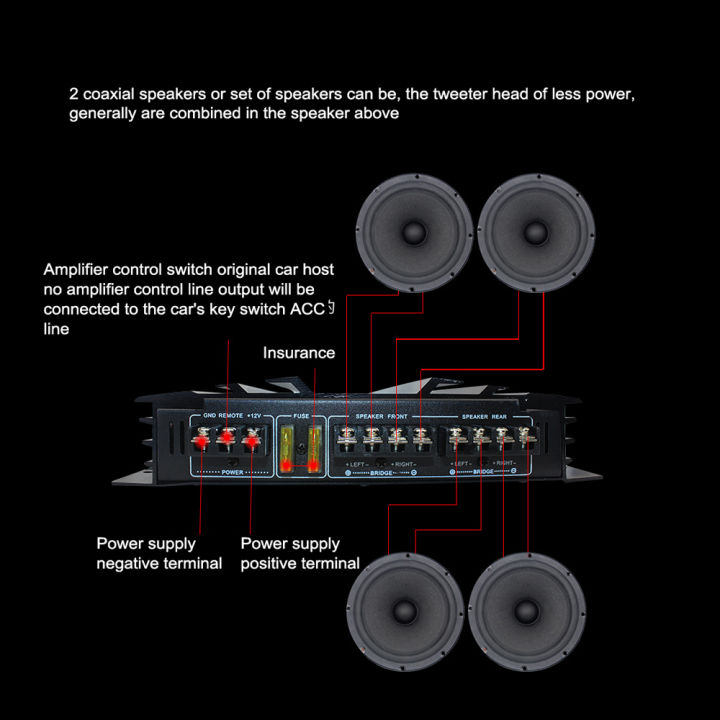 เครื่องขยายเสียงรถยนต์4ช่องสัญญาณ4500w-เพาเวอร์แอมป์สูงเครื่องขยายเสียงสเตอริโอสี่ทางคลาส-a-b