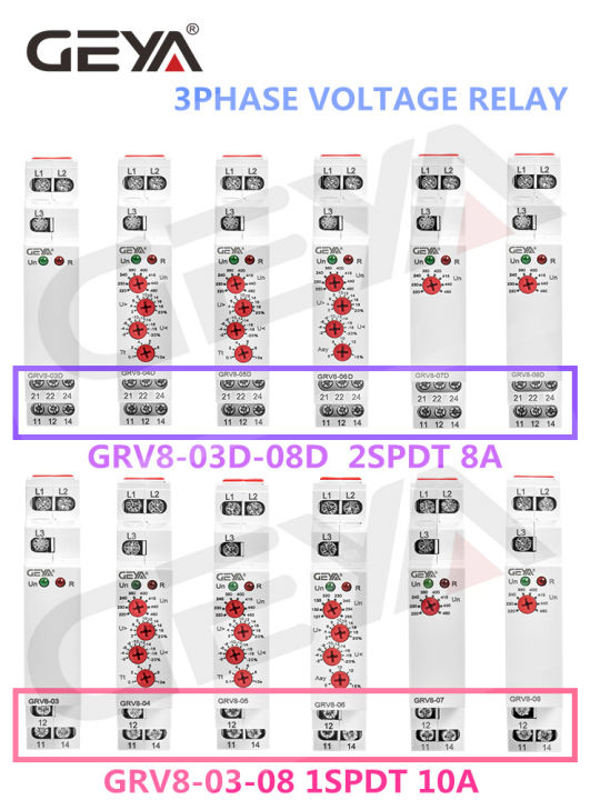 จัดส่งฟรี-geya-grv8-07รีเลย์ป้องกันไฟ3เฟสตรวจสอบแรงดันไฟฟ้าเฟสลำดับรีเลย์ควบคุม