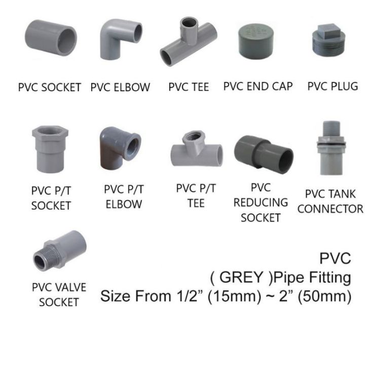 BBB PVC ( GREY ) Pipe Fitting Socket / Elbow / Tee / Cap / Tank ...