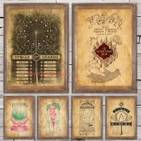 Magical Must Haves Retro โปสเตอร์ Spells &amp; Charms แผนภูมิภาพวาดผ้าใบ HD พิมพ์บทคัดย่อ Wall Art รูปภาพห้องนั่งเล่นตกแต่งบ้าน