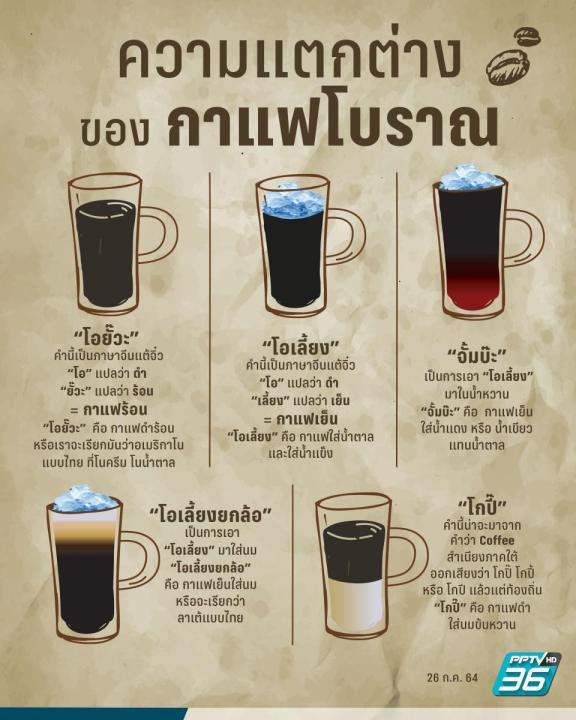 กาแฟโบราณ-ตรามือ-ขนาด-1-กิโลกรัม