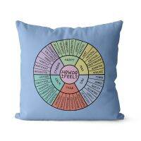 WUZIDREAM Pillow emotional wheel, mental health, art therapy, car office decoration pillow cushion cover.