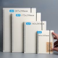 A6 A5 B5 A4 Daily Weekly Monthly Notebook Planner Line Grid Cornell Dot Inner Page Hard Cover Note Book Agenda School Schedule Note Books Pads