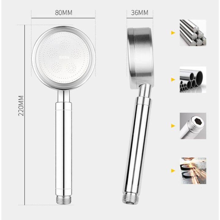 promotion-หัวฝักบัวสแตนเลส-304-sus304-หัวฝักบัวอาบน้ำ-หัวฝักบัวเพิ่มแรงดันน้ำ-หัวฝักบัวสแตนเลส-หัวฝักบัว-สุดคุ้มม-ก็-อก-ซัน-ว่า-วาว-ก็-อก-น้ำ-ก็-อก-ติด-ผนัง-ต่อ-ก็-อก-น้ำ