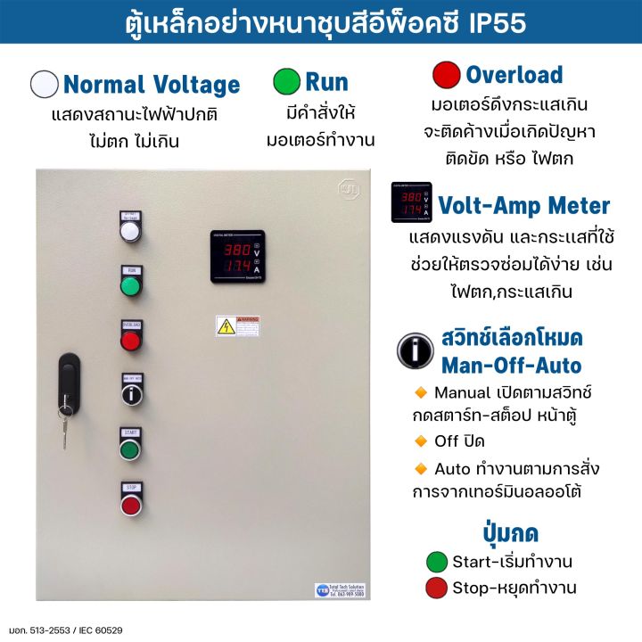 ตู้คอนโทรลสตาร์เดลต้า-523s-3เฟส-star-delta-10-100แรงม้า