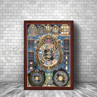 Canvas art Tibetan calendar thangka paintings calendar monthly calendar thangka art meditation holy thangka paintings good lu