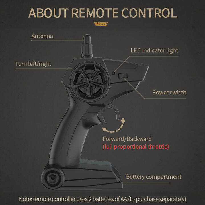 รถบังคับวิทยุ15กม-ชม-1-16-scale-6wd-usb-2-4ghz-mobil-remote-control-rc-จำลองการขนส่ง-sade-หกล้อรถบรรทุกทางวิบากการขนส่งดินของเล่นพกพาสำหรับวันเกิดสำหรับเด็กใหม่ปีของขวัญ