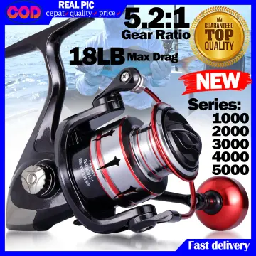 Shop 1000 Gold Fishing Reel with great discounts and prices online - Feb  2024