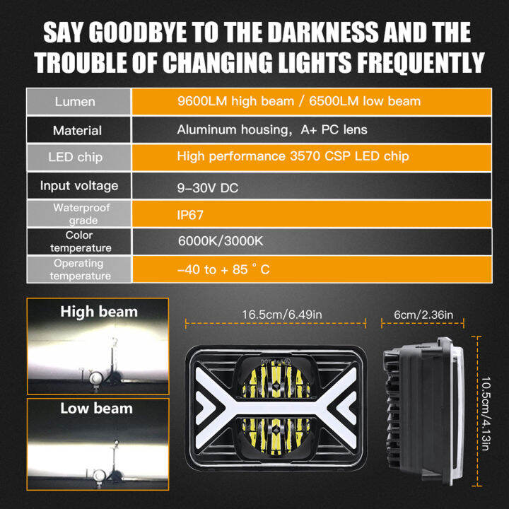 ไฟหน้ารถยนต์-led-ขนาด5นิ้ว2แพ็คไฟหน้ารถ4x6นิ้วพร้อมไฟเลี้ยวสีเหลือง-drl-ลำแสงสูง-ต่ำสีขาว