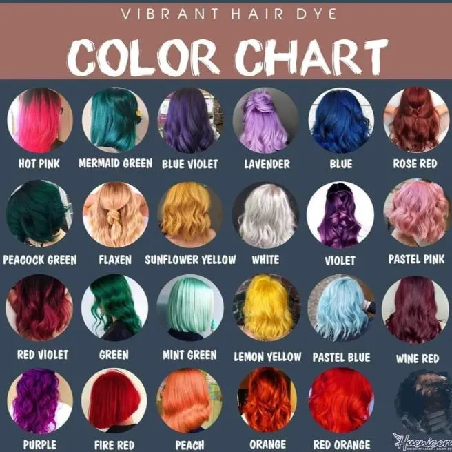 Huenicorn Hair Dye Vibrant Colors Lazada Ph