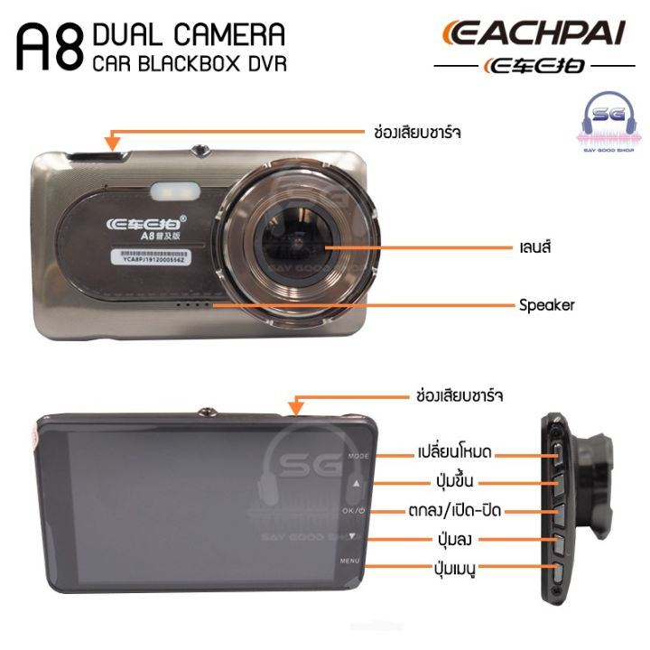 e-car-e-cam-กล้องรถยนต์-หน้า-หลัง-รุ่น-a8-fhd-wdr-sony-sensor-กล้องคู่1080p-สำหรับมือใหม่หัดขับ