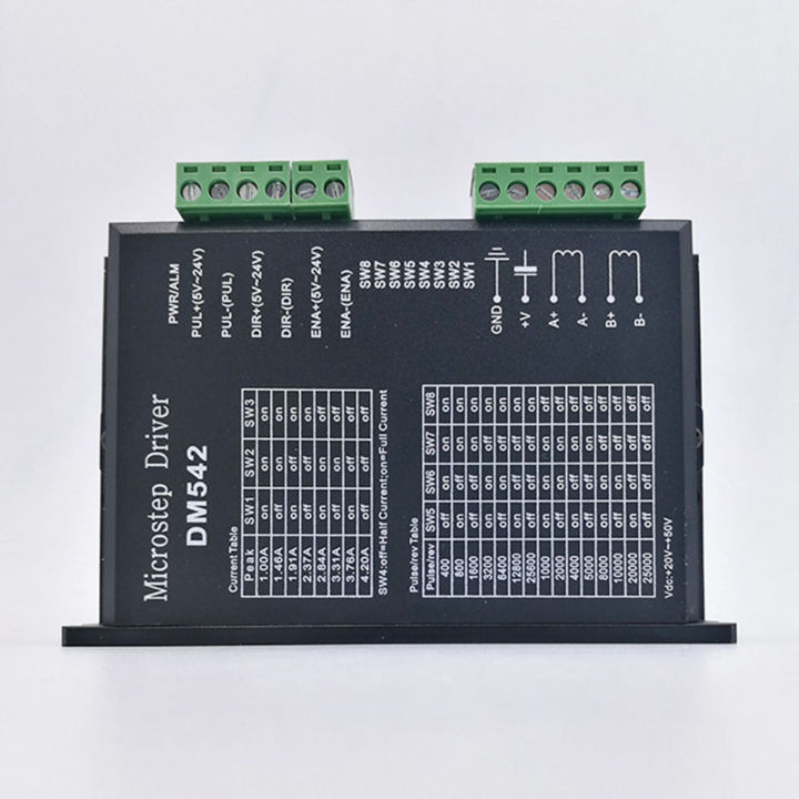 dm542-m542-tb6600-dsp-ดิจิตอลสเต็ปเปอร์42-57-86ตัวควบคุมไดร์ฟเวอร์มอเตอร์256ส่วนย่อยแทนที่