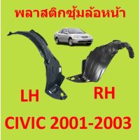 TBKพลาสติกซุ้มล้อ หน้า HONDA CIVIC (ES) DIMENSION ปี 2001-2003 OEM กิ๊ปล็อคK