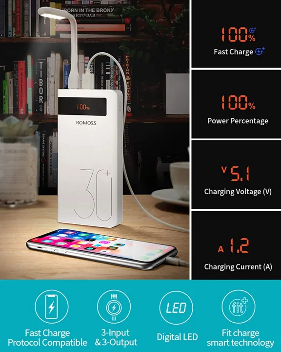 Original ROMOSS 18W PD 30000mAh Power Bank, Sense 8P+ Type C Fast ...