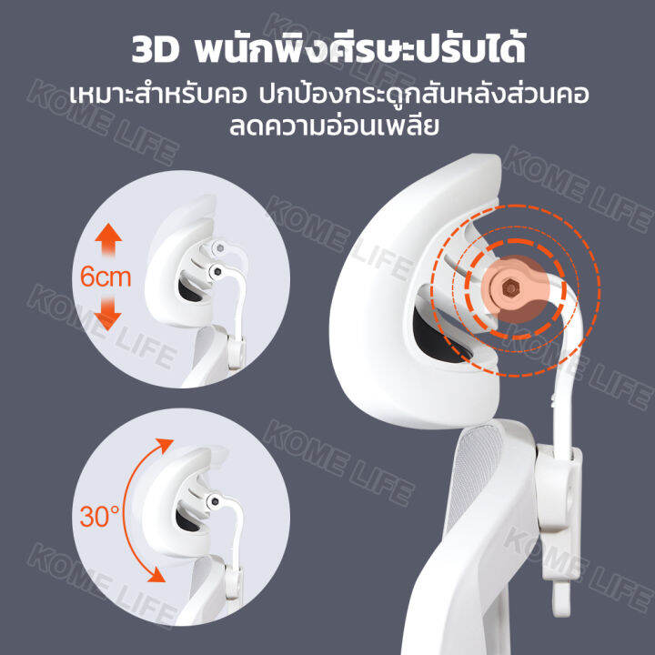 kome-life-เก้าอี้-เก้าอี้เกมมิ่ง-เก้าอี้ทำงาน-เก้าอี้โต๊ะคอม-ที่วางแขนปรับได้-หมอนหัว-3d