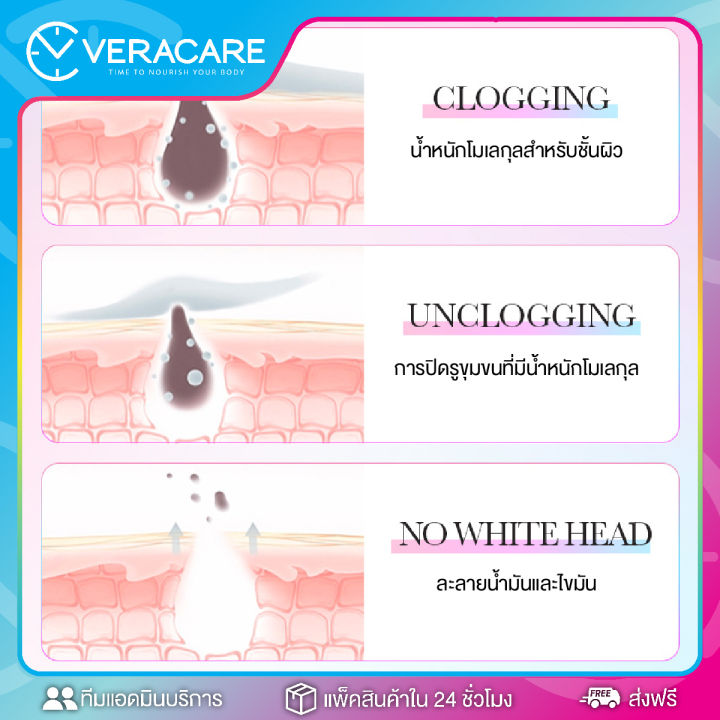 vc-ลอกสิวเสี้ยน-มาส์กลอกสิวเสี้ยน-bioaqua-blackhead-removing-3-step-nose-stick-ที่ลอกสิวเสี้ยน-แผ่นลอกสิวเสี้ยน-แผ่นลอกสิวเสี้ยน