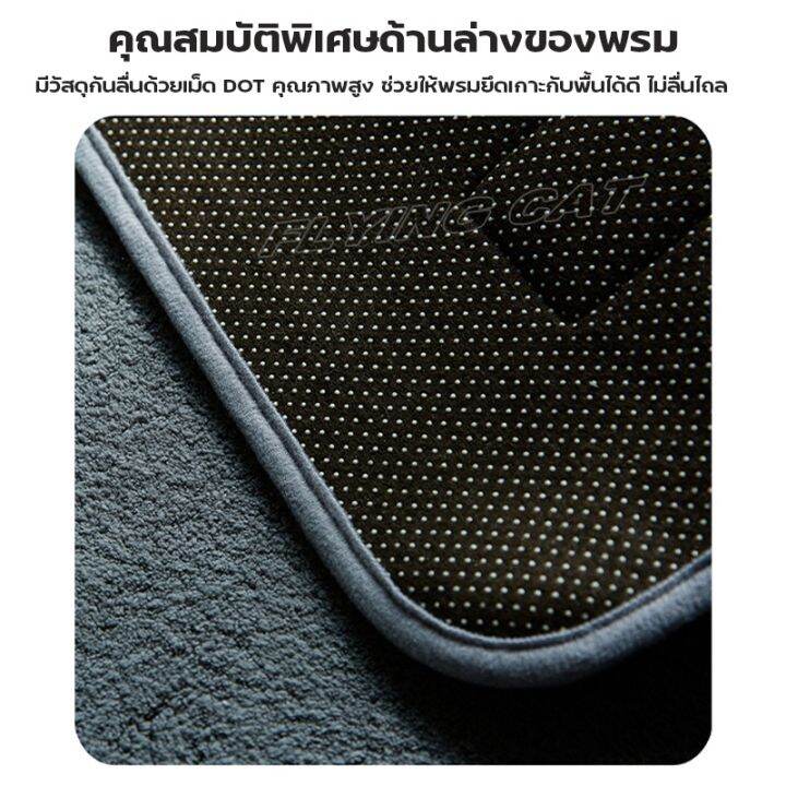 พรมเช็ดเท้าหน้าประตู-พรมพาสเทล-rectangular-door-mat-พรมเช็ดเท้ากันลื่น-พรมเช็ดเท้า-พรมขนนุ่ม-พรมห้องน้ำ-พรมกันลื่น-ขนาด-60x40cm-อเนกประสงค์-ซึมซับได้ดี-พรมตกแต่งห้อง-พรมแต่งห้องนอน-พรมตกแต่งบ้าน-indoo