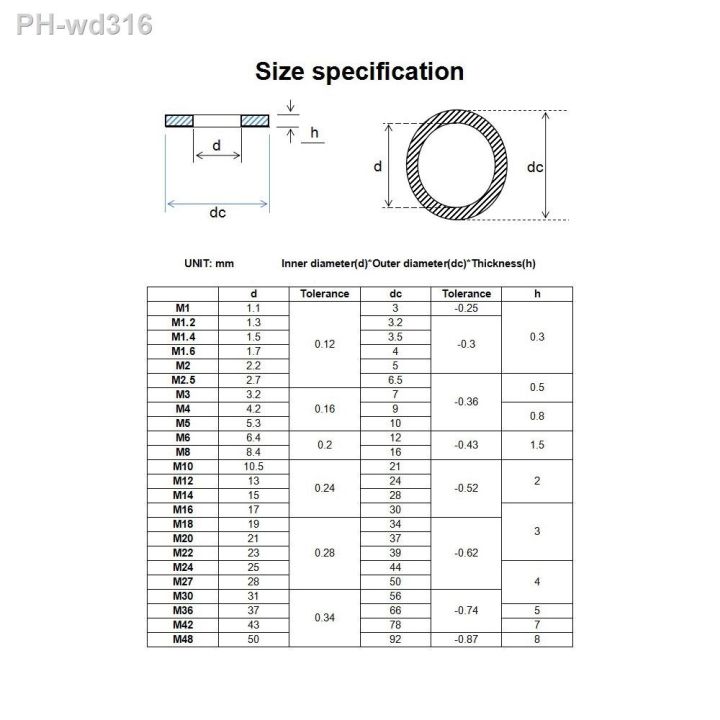 5pcs-lot-stainless-steel-flat-washer-m2-2-5-3-4-5-6-8-10-12-14-16-18-20-22-24-ring-plain-gasket-dxdcxh-idxodxcs-more-sizes