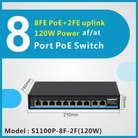 สวิตช์สวิทช์ PoE เร็ว8พอร์ตรองรับเครือข่าย VLAN 250M PoE สำหรับกล้อง IP 10/100Mbps เครือข่าย2กิกะบิตอัปลิงค์ JHJ3825สวิตช์